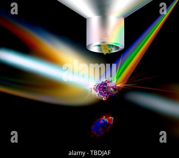 La cytométrie en flux, l'illustration. La cytométrie en flux est utilisée pour compter et trier des objets microscopiques comme les cellules et les bactéries. Les particules sont en suspension dans un fluide qui est passé à travers une fine channel traversé par faisceaux laser. La diffusion de la lumière fluorescente spécifique et des caractéristiques de chaque particule comme ils passent les faisceaux laser est utilisé pour le comptage et le tri. Banque D'Images