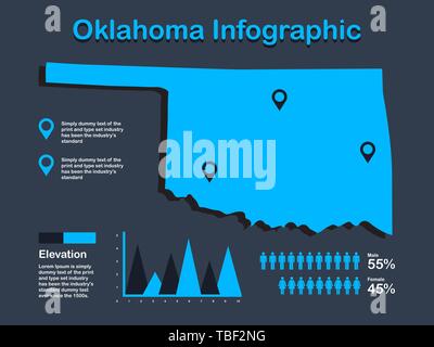 Oklahoma State (USA) Plan avec ensemble d'éléments en couleur bleu infographique en arrière-plan sombre. L'élément graphique de l'information modernes pour votre conception. Illustration de Vecteur