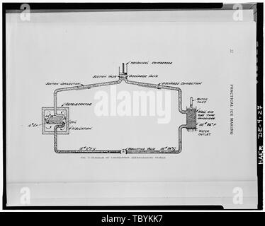 Milford et glace Coal Company, 18, avenue Maple, Milford, comté de Sussex, DE Banque D'Images