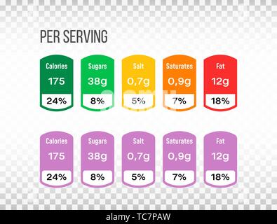 L'étiquette de la valeur nutritive. Dans l'étiquette de l'information télévision design sur fond transparent. Modèle pour fort paquet. Pour cent grammes et sur blocs de couleur Illustration de Vecteur