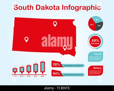 L'État du Dakota du Sud (USA) Plan avec ensemble d'éléments de couleur rouge infographique en fond clair. L'élément graphique de l'information modernes pour votre conception. Illustration de Vecteur