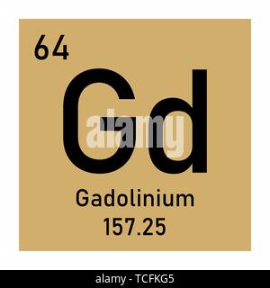 Illustration du tableau périodique de symbole chimique du gadolinium Illustration de Vecteur