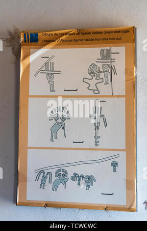 Photographies et dessins de la famille de Paracas, les lignes de Palpa, géoglyphes créés par le peuple Paracas sur le flanc d'une colline sur la route de Nazca, Pérou Banque D'Images