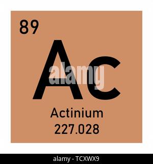 L'actinium symbole chimique Illustration de Vecteur