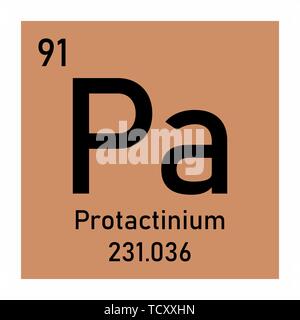 Le protactinium symbole chimique Illustration de Vecteur