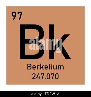 Le berkélium symbole chimique Illustration de Vecteur