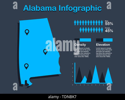 État de l'Alabama (USA) Plan avec ensemble d'éléments en couleur bleu infographique en arrière-plan sombre. L'élément graphique de l'information modernes pour votre conception. Banque D'Images