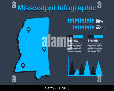 État du Mississippi (États-Unis) Plan avec ensemble d'éléments en couleur bleu infographique en arrière-plan sombre. L'élément graphique de l'information modernes pour votre conception. Banque D'Images