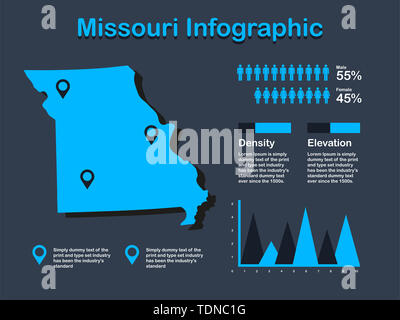 Missouri State (USA) Plan avec ensemble d'éléments en couleur bleu infographique en arrière-plan sombre. L'élément graphique de l'information modernes pour votre conception. Banque D'Images