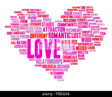 Tag Cloud avec de nombreux termes d'amour Banque D'Images