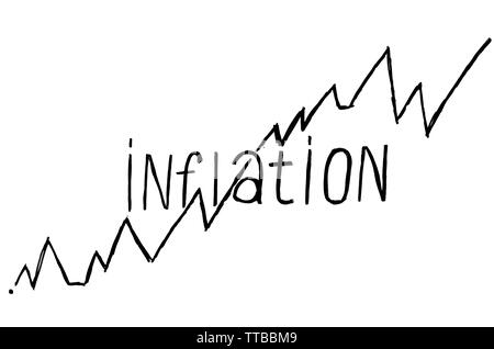 L'inflation de plus en plus l'inscription avec le graphique sur fond blanc Banque D'Images