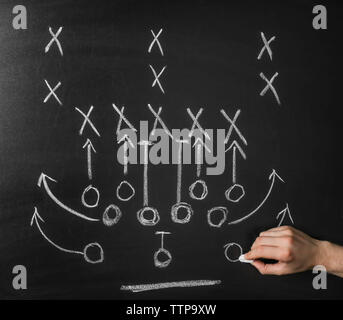 Stratégie de jeu de football américain écrit avec la craie sur tableau noir Banque D'Images