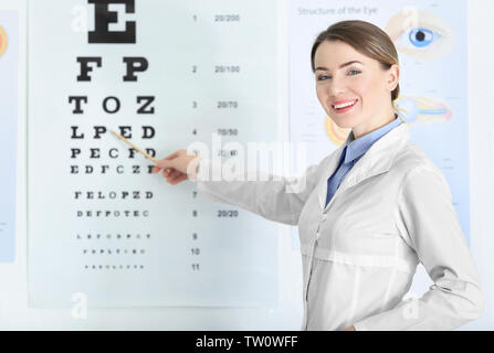 Low angle pointant sur des lettres d'eye chart Banque D'Images
