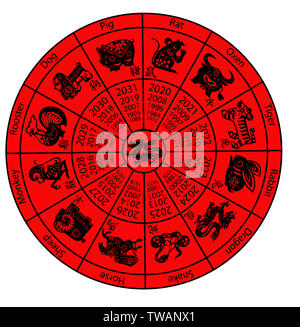 Roue du zodiaque chinois Yin Yang taoïste animaux horoscope illustration couleur noir rouge Banque D'Images