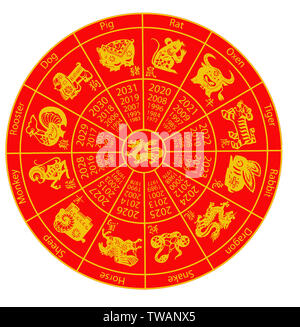 Roue du zodiaque chinois Yin Yang taoïste animaux horoscope illustration couleur d'or rouge Banque D'Images