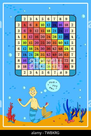 Square de la multiplication. Affiche de la table avec cartoon mermaid pour l'impression du matériel éducatif à l'école ou à la maison. Carte de l'éducation avec le sable, d'algues, sh Illustration de Vecteur