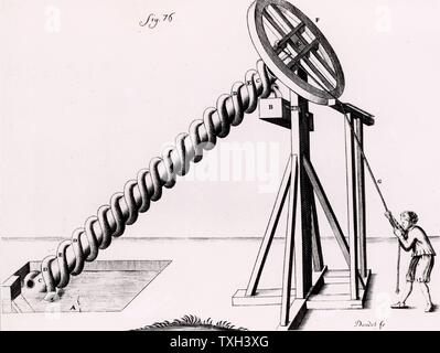 Vis d'archimède exploités par corde à piston pour donner un mouvement circulaire continu. La vis est utilisé pour élever l'eau de A à B. L'invention de ce dispositif pour élever l'eau par un tube enroulé en spirale autour d'un axe, ou par un large équipé de vis dans un tube, est attribuée à Archimède (c187-212BC) mais il y a des preuves qu'elle était connue et utilisée pour l'irrigation dès 600 av. Gravure tirée de 'receuil d'ouvrages Curieux de Mathematiques et de mecanique, ..." par Gaspard Grollier de Serviere (Lyons, 1719). Banque D'Images