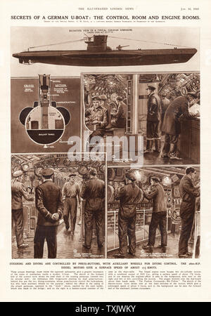 1943 Illustrated London News German U-Boat Control & les salles des machines Banque D'Images