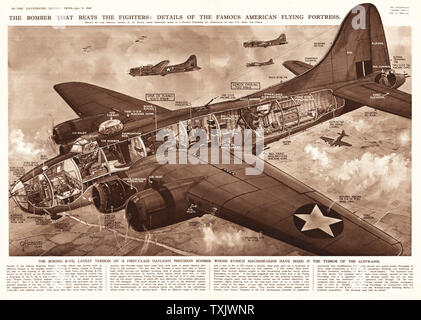 1943 Illustrated London News US Air Force Flying Fortress Banque D'Images