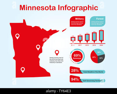 L'État du Minnesota (USA) Plan avec ensemble d'éléments de couleur rouge infographique en fond clair. L'élément graphique de l'information modernes pour votre conception. Banque D'Images