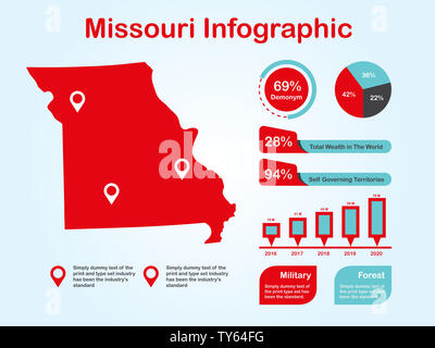 Missouri State (USA) Plan avec ensemble d'éléments de couleur rouge infographique en fond clair. L'élément graphique de l'information modernes pour votre conception. Banque D'Images