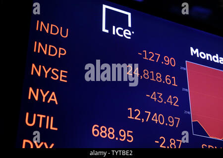 Un moniteur sur le parquet de la bourse montre l'indice Dow Jones au-dessus de 100 points après la cloche d'ouverture à la Bourse de New York sur Wall Street à New York City le 19 mars 2018. Photo de John Angelillo/UPI Banque D'Images