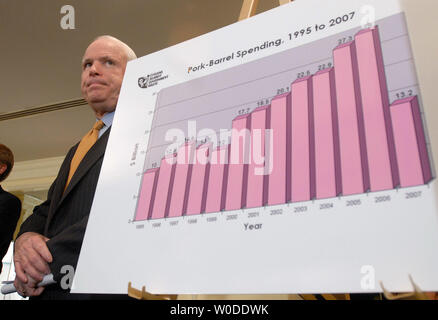 Le sénateur John McCain, R-AZ, assiste à des citoyens contre le gaspillage conférence de presse pour libérer le cochon du Congrès 2007 Résumé du livre qui met en relief les dépenses inutiles par le Congrès à Washington le 7 mars 2007. (Photo d'UPI/Roger L. Wollenberg) Banque D'Images