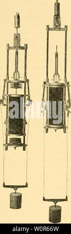 Image d'archive à partir de la page 268 de la profondeurs de l'océan. Les profondeurs de l'océan : un compte rendu général de la science moderne de l'océanographie fondée en grande partie sur la recherche scientifique de la vapeur norvégien Michael Sars dans l'Atlantique Nord depthsofoceangen00murr Année : 1912 Océanographie physique 233 appareils. Quand un messager est envoyé vers le bas la ligne et frappe la bouteille à l'eau, le Hd est libéré, et le poids s'appuie à la fois le couvercle et le bas des vérins, embrassantes, l'appareil et de le refermer son- metically. La main droite - figure montre la calebasse fermée et prête pour le transport. La N Banque D'Images