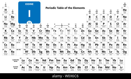 Symbole de l'iode. Signer avec l'iode et le numéro atomique poids atomique. Je élément chimique du tableau périodique sur un fond blanc brillant. Dans des expériences Banque D'Images