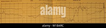 Image d'archive à partir de la page 316 de la Deutsche Südpolar-Expedition, 1901-1903, im Auftrage. Deutsche SÃ¼dpolar-Expedition, 1901-1903, im Auftrage des Reichsamtes deutschesdpola . des Innern02deut Année : 1912 Deutsche SÃ¼dpolar-expédition 1901â3 Mittlere Ortszeit =Mittl. Greenw. Zt.  + 558,5 G l''- ' 'â' ''' ''Â°' ''''''' Erdmagnelischer Atlas. 67 h 16 Tajel 1903. De l'Ouest janvier magn. Md&8 AD U gt ; 9a 10a 2p 1U Â"p 5p 6p 10p Uff AH Nord 17. Jan. Banque D'Images