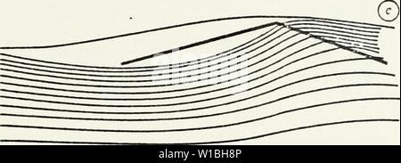 Image d'Archive de la page 40 de la conception et essais en soufflerie. Conception et essais en soufflerie d'un échantillonnage de taille dans-situ (SSISNET système net). . Designwindtunnel00mitc Année : 1976 Banque D'Images