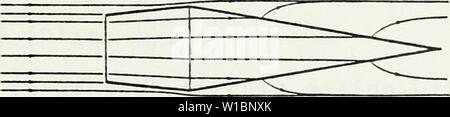 Image d'archive à partir de la page 44 de la conception et essais en soufflerie. Conception et essais en soufflerie d'un échantillonnage de taille dans-situ (SSISNET système net). . Designwindtunnel00mitc Année : 1976 Banque D'Images
