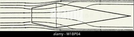 Image d'archive à partir de la page 44 de la conception et essais en soufflerie. Conception et essais en soufflerie d'un échantillonnage de taille dans-situ (SSISNET système net). . Designwindtunnel00mitc Année : 1976 Banque D'Images