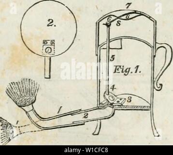 Image d'archive à partir de la page 621 d'un dictionnaire de jardinage moderne. Un dictionnaire de jardinage moderne . dictionaryofmode00john Année : 1847 WAT 628 W E A fixé une tige de laiton, qui est maintenu dans sa main gauche , ou : par l'élaboration de la place par un collier brasé pour le côté de printemps 6 avec l'index, la vanne, le pot. En augmentant, la tige est enfoncée est soulevée par le biais de la bielle par le doigt. N° 2 représente l'im- : 5, et par conséquent l'eau coule, améliorations qui consistent dans un lit , dans les tubes 1 et 2 ; dès que le levier, agissant comme la clé d'une flûte. , Fabricants est remo Banque D'Images