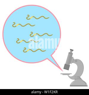 Les vers et les parasites dangereux Microscope mauvais. Ascaris, les trichures Threadworm helminthes Illustration de Vecteur