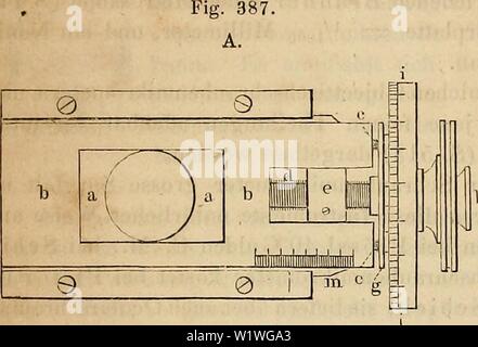 Image d'archive à partir de la page 898 du Das mikroskop Theorie, gebrauch, geschichte. Das mikroskop. Theorie, gebrauch, Geschichte und gegenwärtiger zustand desselben dasmikroskoptheo00hart Année : 1859 Schraubcninikromctcr. 889 worden. Nur darf nicht vergessen werden, dass mit seinem Gebrauche, wie mit allen Ocularmikrometern Uebelstaiid verbunden ist ein, nämlich die damit erhaltenen insofern Wcrthe keine absoluten sind, sondern nur eine Bedeutung relative haben, daher homme genöthigt, ist immer diese Für jedes Objectif j'iir und zu bestimmen jede Rohrlänge. Daher kommt es auch, dass man auf dem encore Banque D'Images