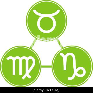 Capricorne, Taureau, Vierge d'icônes. Vector, astrologique Horoscope signes. Symboles du zodiaque. L'élément de la terre. Autocollants. Vector illustration isolé sur blanc b Illustration de Vecteur
