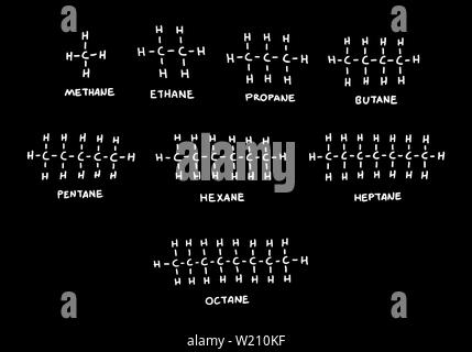 Dessiné à main levée ensemble de formules alcanes hydrocarbures sur fond sombre Illustration de Vecteur