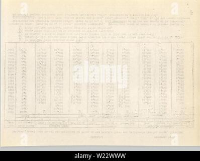 Image d'archive à partir de la page 113 de fruits des arbres à feuilles caduques comme les statistiques de. Statistiques à feuilles caduques à compter de janvier 1943 deciduousfruitst83shea Année : 1943 Banque D'Images