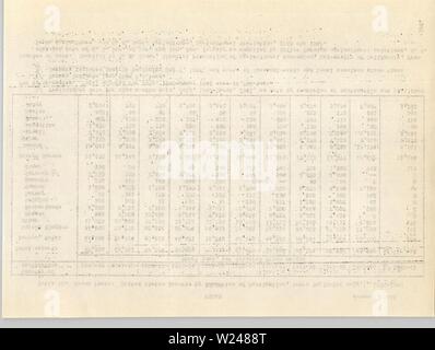 Image d'archive à partir de la page 215 de fruits des arbres à feuilles caduques comme les statistiques de. Statistiques à feuilles caduques à compter de janvier 1943 deciduousfruitst83shea Année : 1943 Banque D'Images