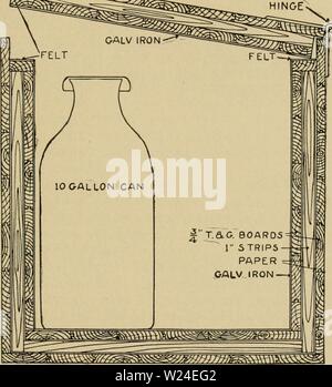Image d'archive à partir de la page 234 de l'élevage laitier (1916) Banque D'Images