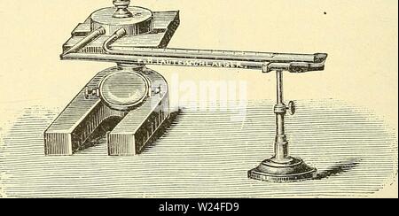 Image d'archive à partir de la page 237 de la das Mikroskop Ein Leitfaden der. Das Mikroskop. Ein Leitfaden der wissenschaftlichen Mikroskopie dasmikroskopeinl00zimm Année : 1895 226 ; benutzen bei derselben strÃ(mt das aus dem grossen beliebig Wasser- gefÃ¤stammende ss une spiralige GefÃ durch das Wasser¤B ss, das durch den mit einem versehenen Gasdruckregulator erwÃ¤P Brenner rmt wird. Aus diesem GefÃ¤ss tritt es dann in den heizbaren Objecttisch (0) ; die Geschwindigkeit des Ausflusses SammelgefÃ aus diesem dans¤M ss das wird durch die Klemmschraube H reguliert. Â Article 375. 3. Auf Der Vorschlag von Pfeiffer (I) von Banque D'Images