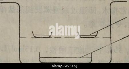 Image d'archive à partir de la page 25 de dan bai zhi mei il. dan bai zhi mei xue yan jiu il fang fa01l danbaizhihemeixu Banque D'Images