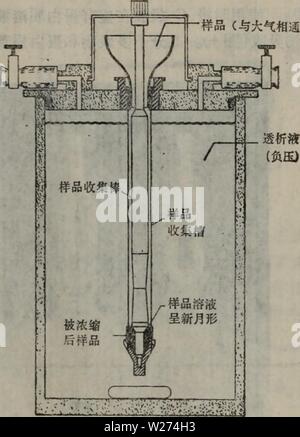 Image d'archive à partir de la page 39 de dan bai zhi mei il. dan bai zhi mei xue yan jiu il fang fa01l danbaizhihemeixu Banque D'Images