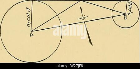 Image d'archive à partir de la page 284 du forage profond d'enquêtes et de problèmes. Des enquêtes et des problèmes de trou de deepboreholesurv00ddp Année : 1931 273 problèmes Troisième solution graphique.-cette méthode, qui est une extension de la troisième méthode de calcul ci-dessus et de la méthode pour deux forages verticaux traitées auparavant, est la solution graphique la plus rapide des trois- Problème de forage (Fig. 182). Tracer les positions horizontales de l'forages, c.-à-d., dessiner A,B et C ou un,Bi et Ci dans leur vraie position relative dans le plan (Fig. 182). Permettez-hy Di reef je sur G de grève Fig. 182. être le différents Banque D'Images