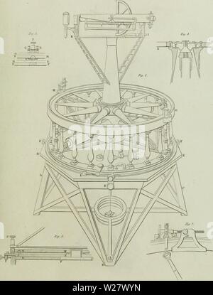 Image d'archive à partir de la page 322 de la Cyclopaedia ; ou, dictionnaire universel Banque D'Images