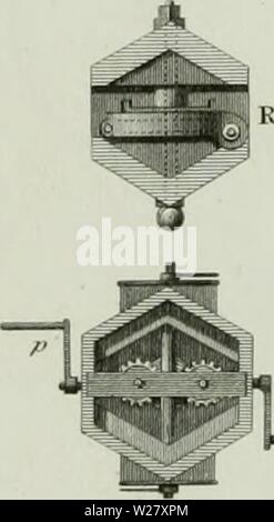 Image d'archive à partir de la page 326 de la Cyclopaedia ; ou, dictionnaire universel Banque D'Images