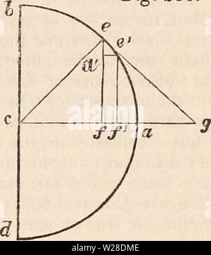 Image d'archive à partir de la page 426 de la cyclopaedia d'anatomie et de Banque D'Images