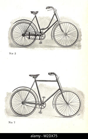 Husqvarna Husqvarna fabriks aktiebolag, 1885-1899 (début location schéma à partir de Sweeden) Banque D'Images