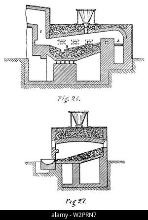 Rapport annuel de l'État pour l'année se terminant le minéralogiste (1883) (p 827) Banque D'Images